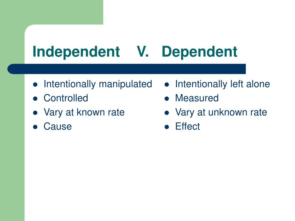 ppt-dependent-v-independent-variables-powerpoint-presentation-free