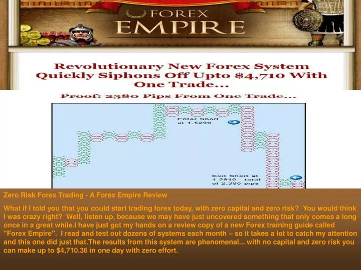 Forex empire