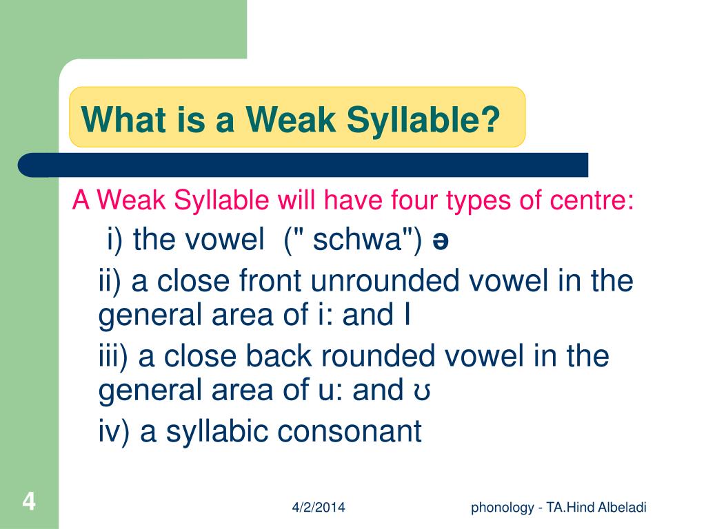 ppt-ch-9-strong-and-weak-syllables-powerpoint-presentation-free