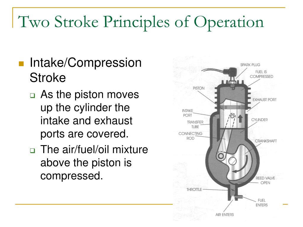 PPT - Internal Combustion Engines PowerPoint Presentation ...