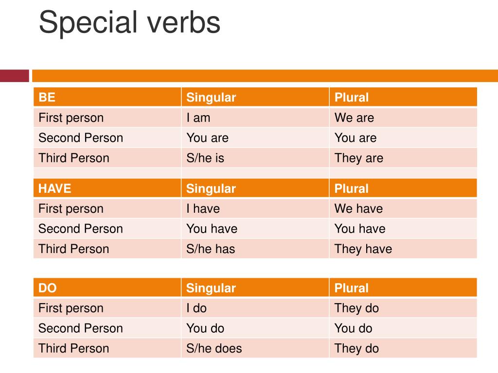 Special verbs