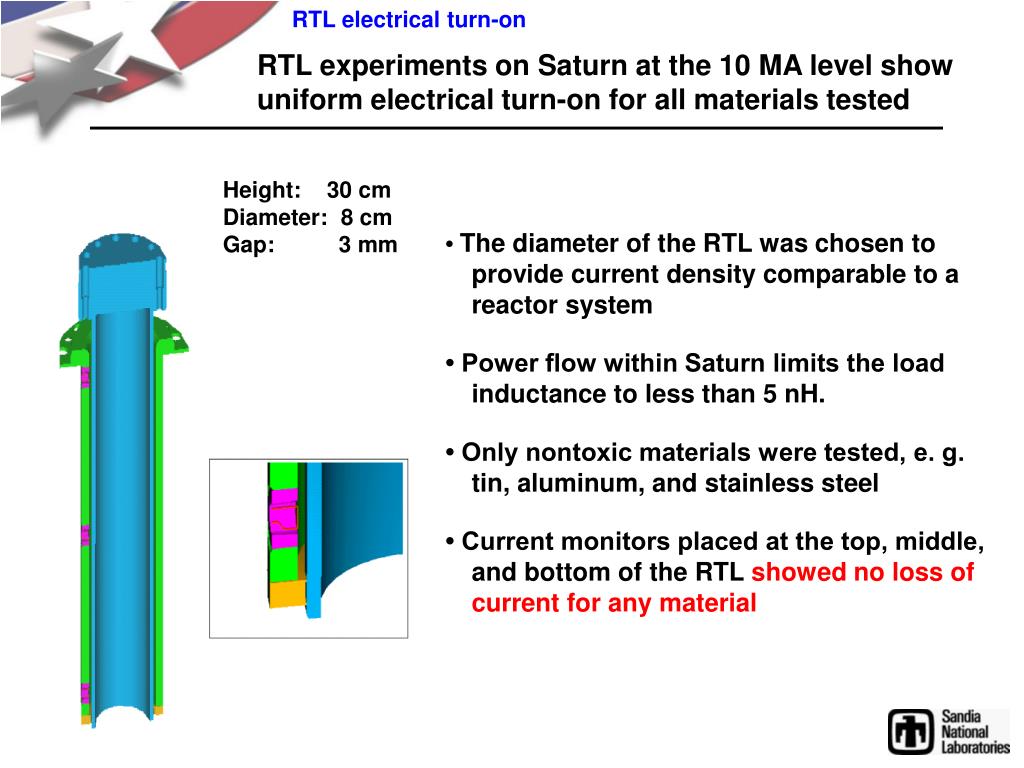 PPT - Z-Pinch Inertial Fusion Energy PowerPoint Presentation, free download  - ID:1155162