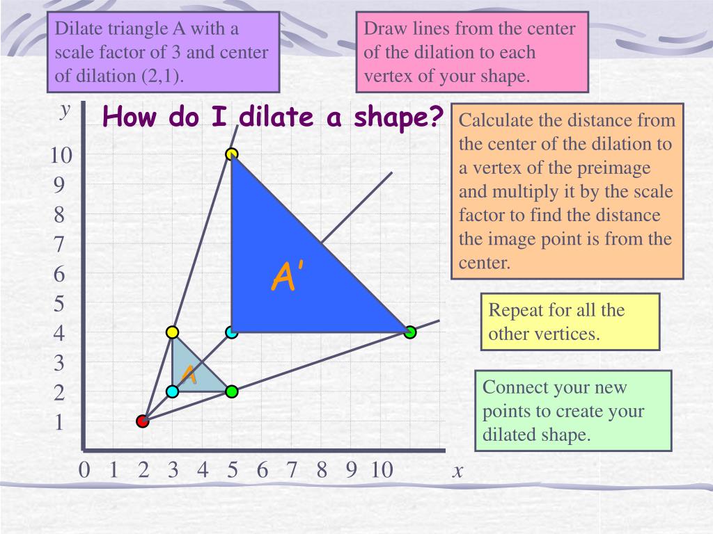 ppt-dilations-powerpoint-presentation-free-download-id-636943