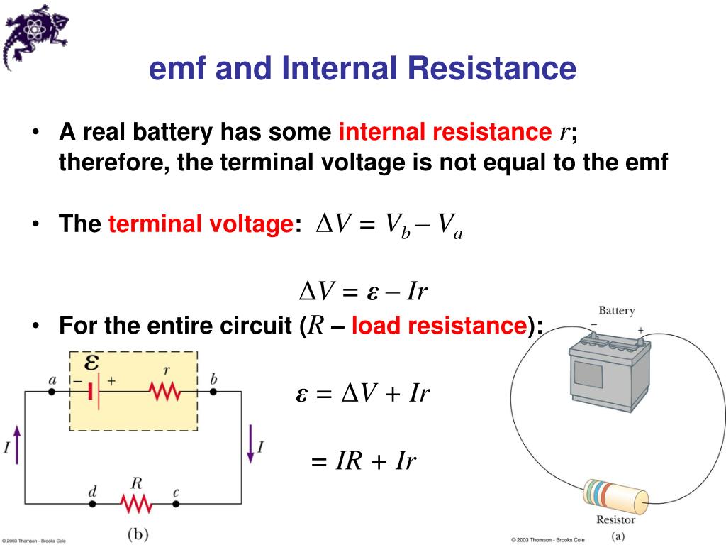 Current terminal. Internal Resistance. EMF Formula. Resistance and Voltage. Выпрямитель EMF.