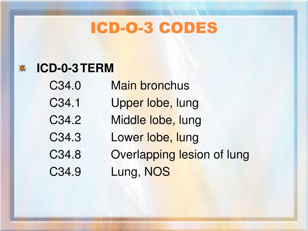 Код icd 0. ICD-O code 8140/3. ICD-O:8120/3. ICD-0 code 8500/3. Код ICD-O.