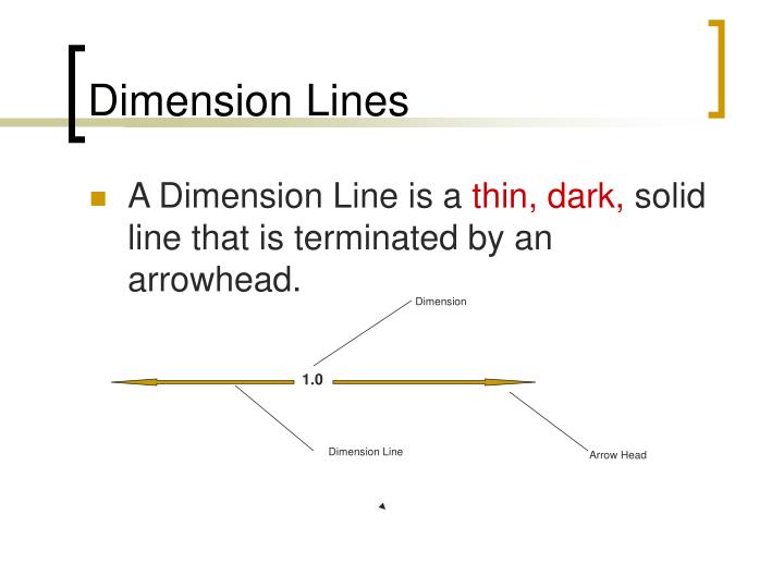 PPT DIMENSIONING PowerPoint Presentation ID638294