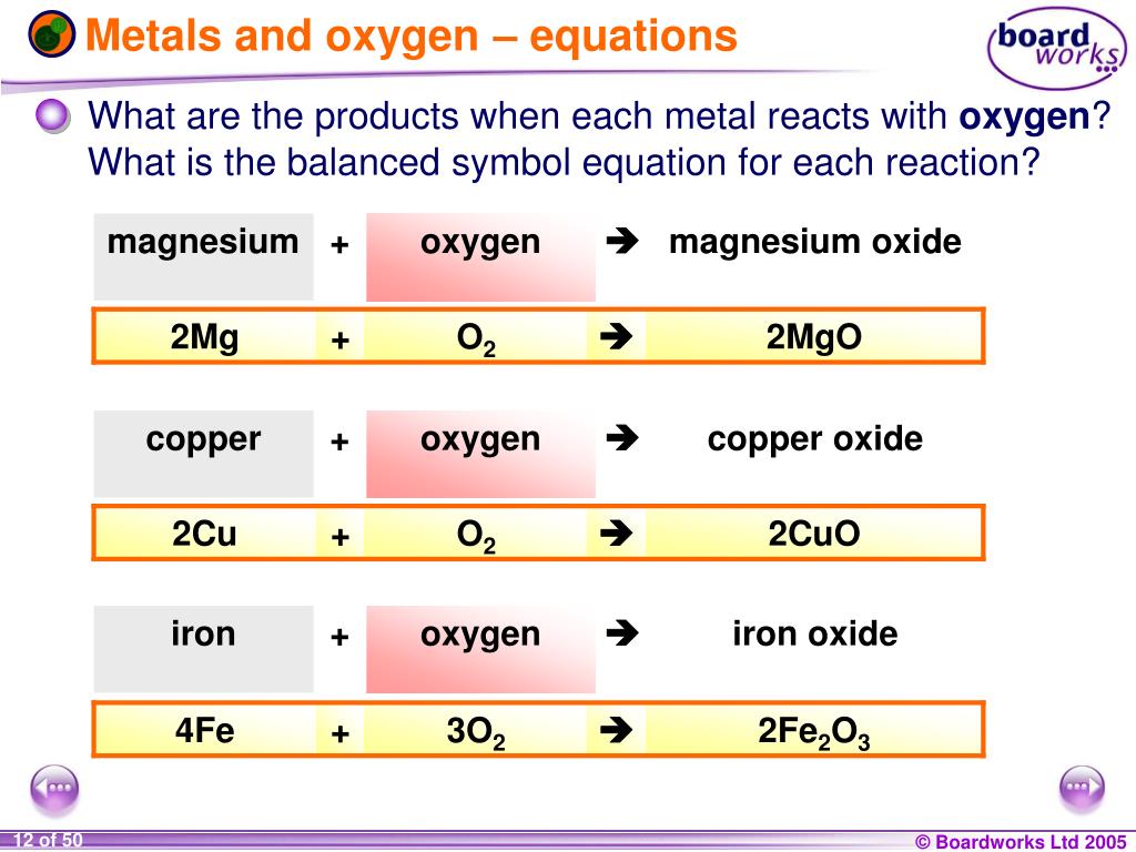 PPT - KS3 Chemistry PowerPoint Presentation, free download - ID:639260