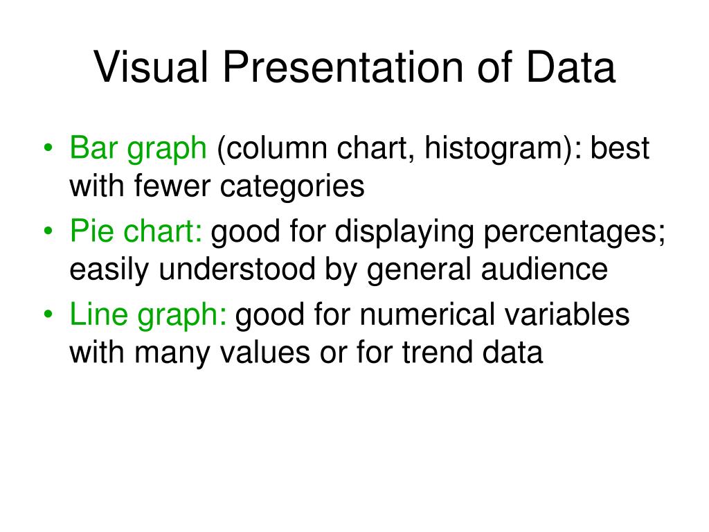 example of concise visual presentation in quantitative research