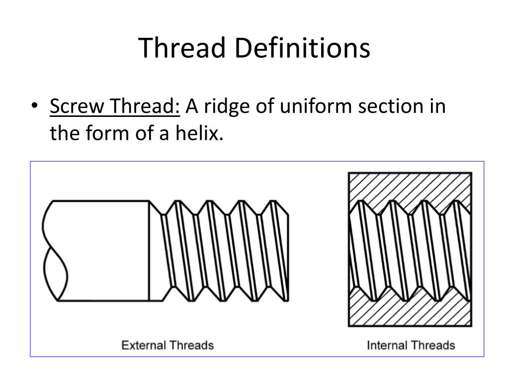 Ppt Threads And Fasteners Powerpoint Presentation Free Download Id