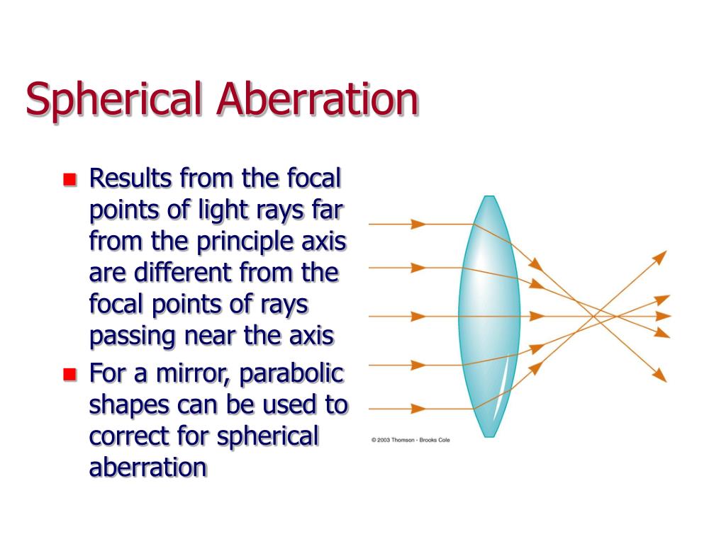 PPT Chapter 23 PowerPoint Presentation, free download ID640168