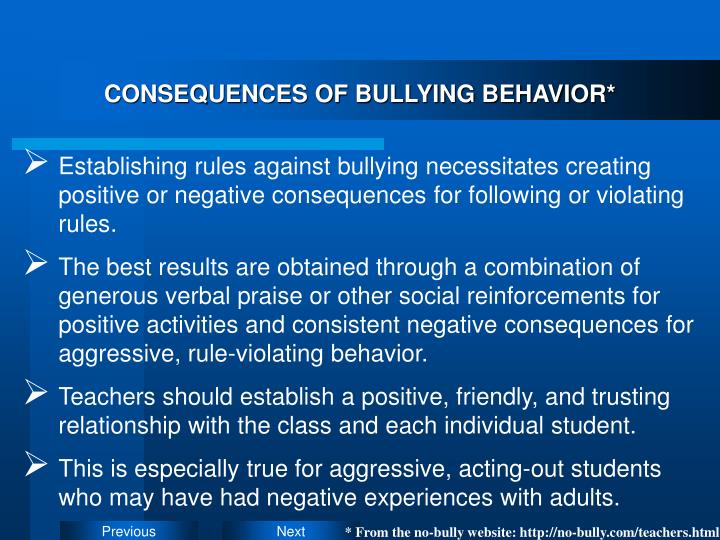the negative effects of bullying on Cyberbullying anywhere is a serious issue, but cyberhullying through facebook is becoming an epidemic learn what parents can do to help. the negative effects of bullying on Cyberbullying anywhere is a serious issue, but cyberhullying through facebook is becoming an epidemic learn what parents can do to help.
