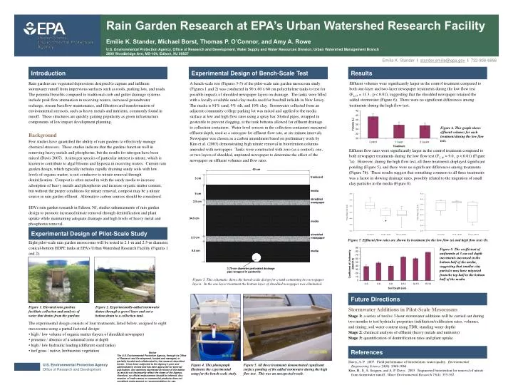 PPT Rain Garden Research at EPA’s Urban Watershed Research Facility PowerPoint Presentation