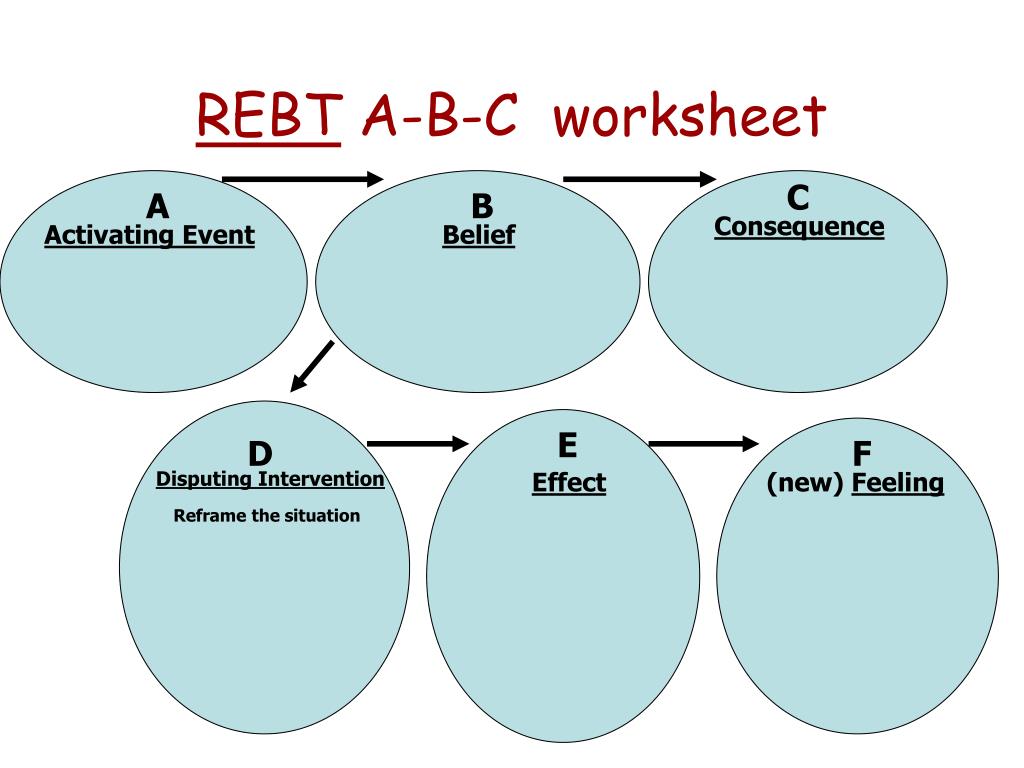 homework assignment in rebt