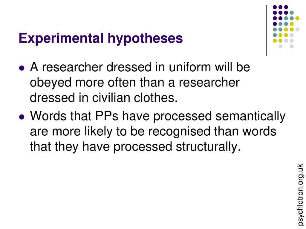 research study hypothesis example