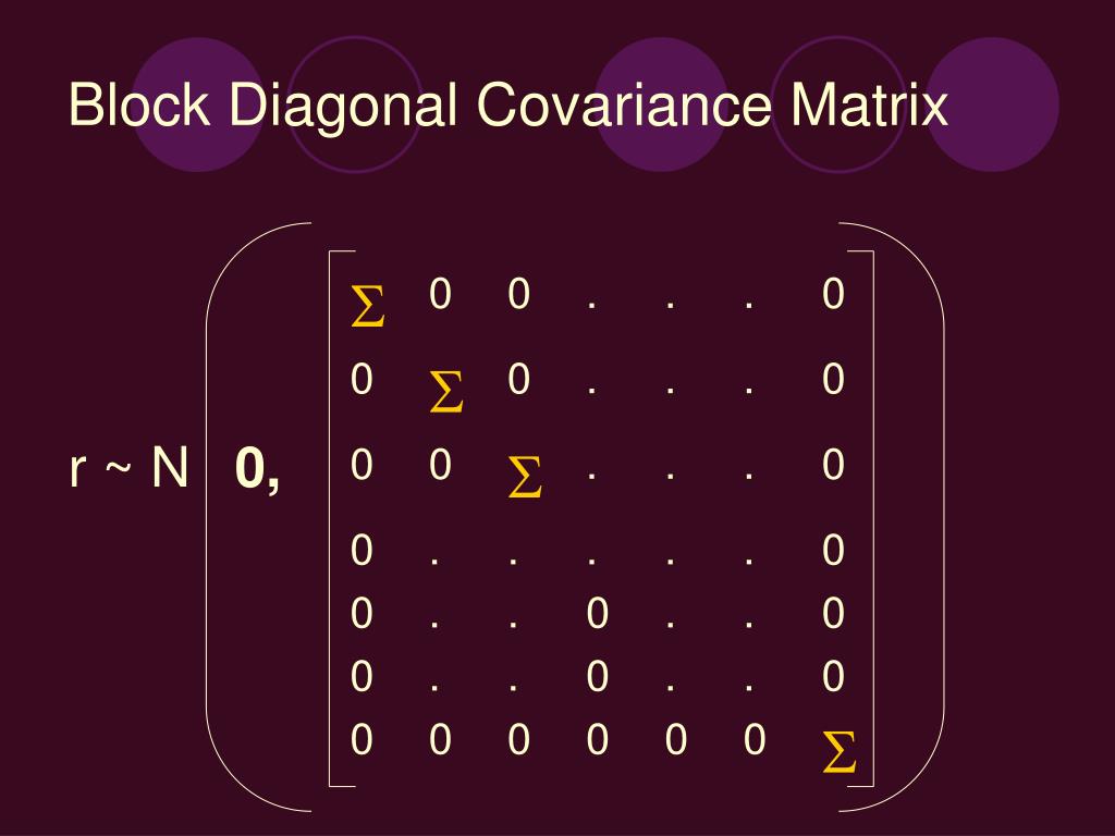 PPT - Covariance structures in longitudinal analysis PowerPoint ...