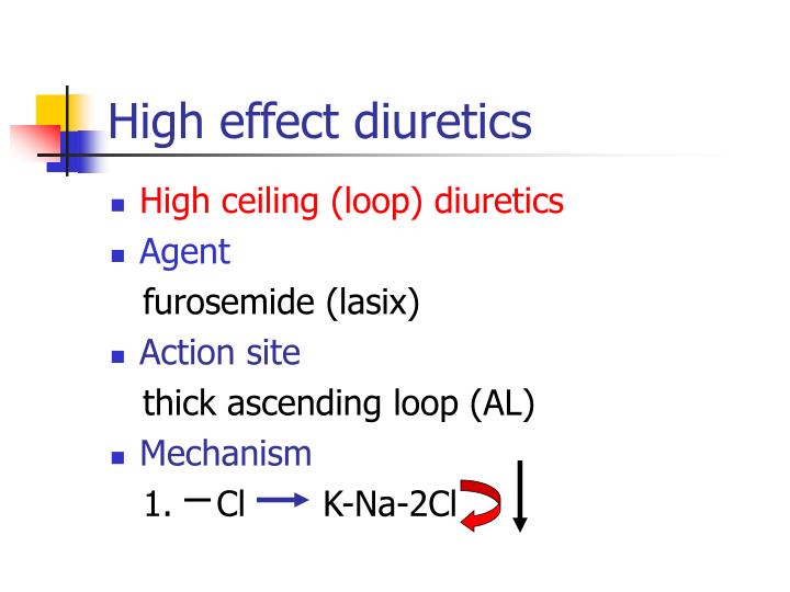 Lasix On Line Pricing In Canada Canadian Generic Lasix