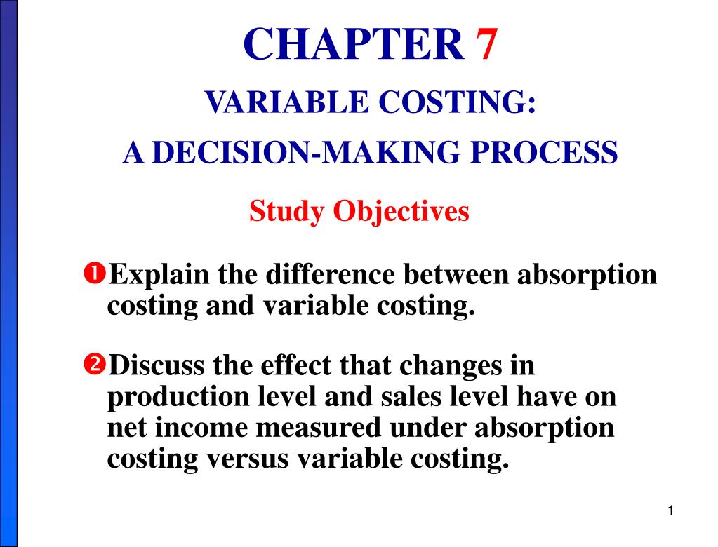 variable and absorption costing explaining operating income differences