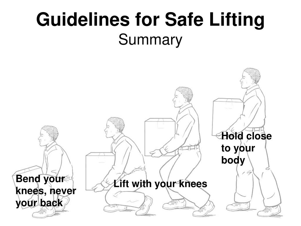 powerpoint presentation on safe lifting