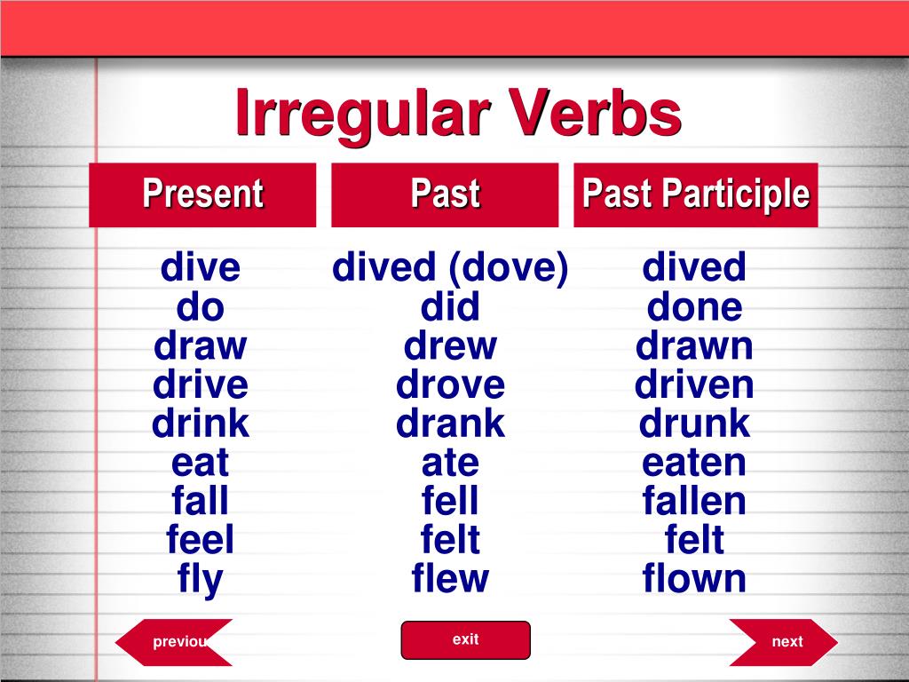 Летать прошедшее время. Irregular verbs. Таблица неправильных глаголов английского языка. Глагол Lie в past simple. Lie past participle.
