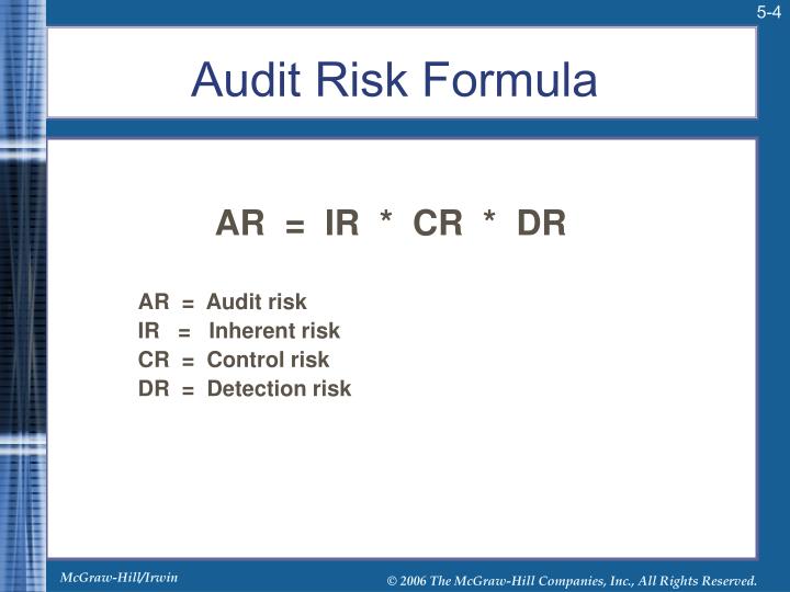 PPT Audit Evidence and Documentation PowerPoint Presentation ID644706