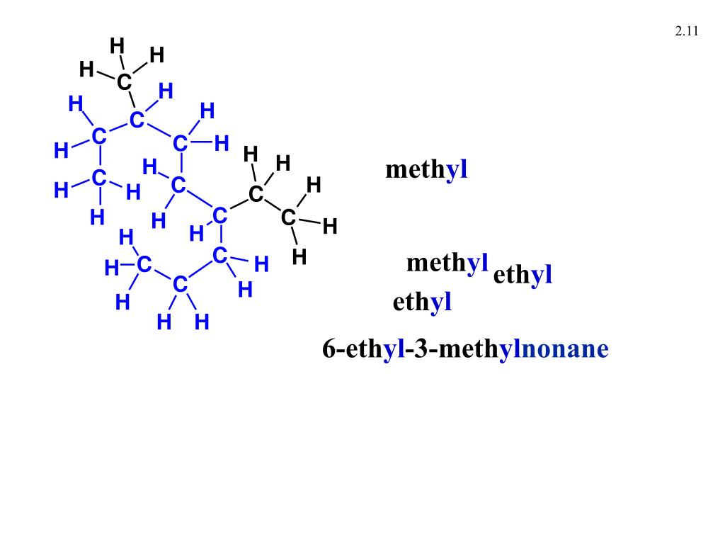 Метан этил. Methanol and ethanol. Cycloalkanes Chemigraphic. Cycloalkanes. Methanol and ethanol difference.