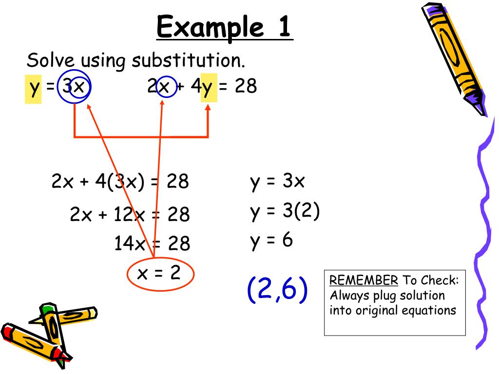 how to solve 2 equations by substitution