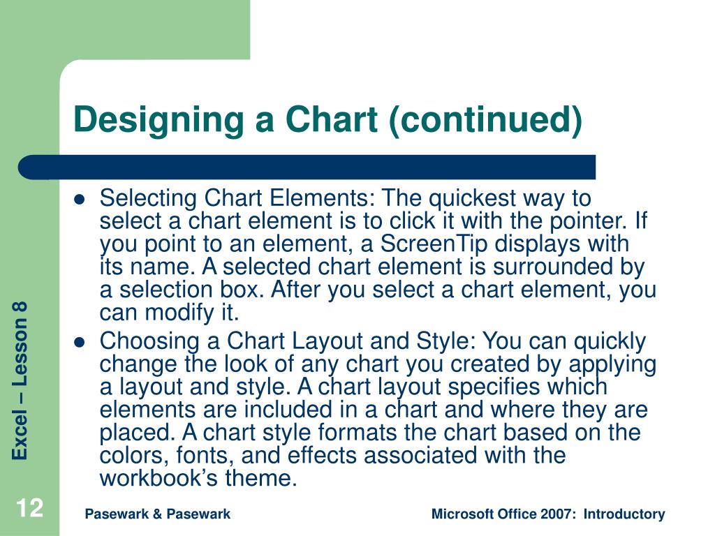 PPT - Excel Lesson 8 Working with Charts PowerPoint Presentation, free ...