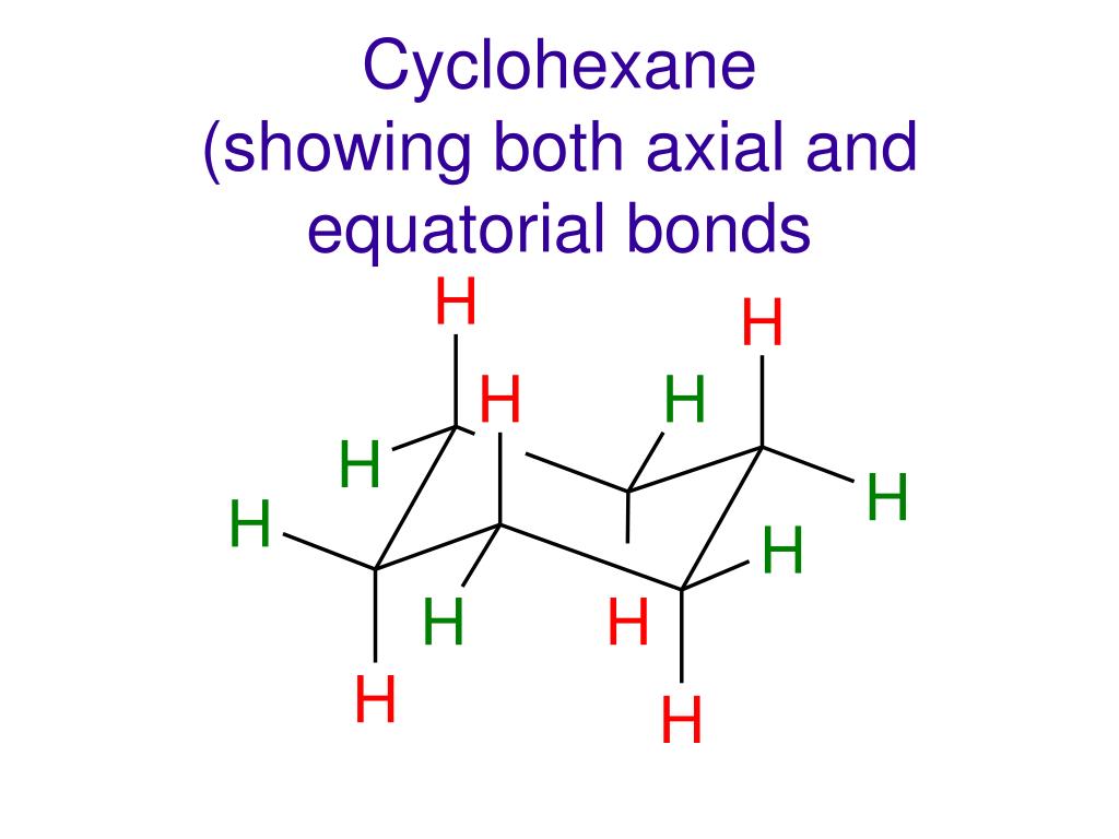 Cyclohexane Axial And Equatorial Positions