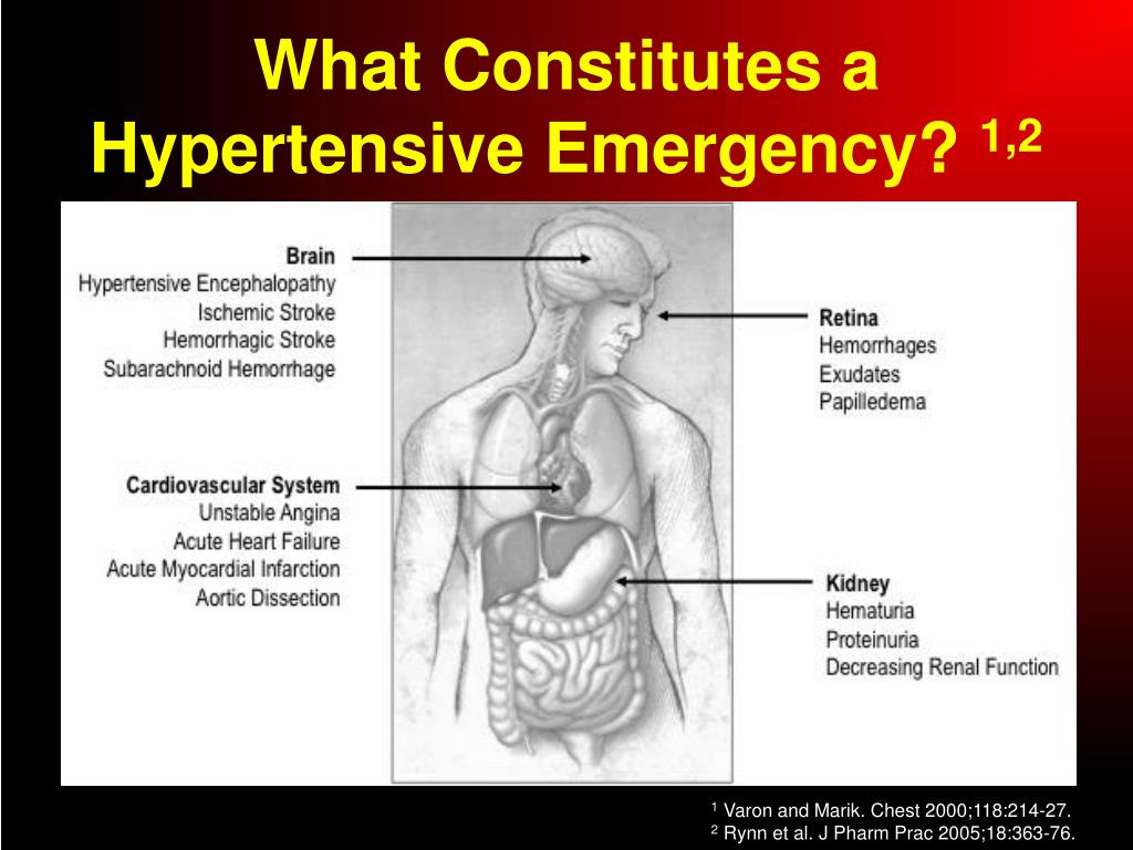 presentation of hypertensive emergency
