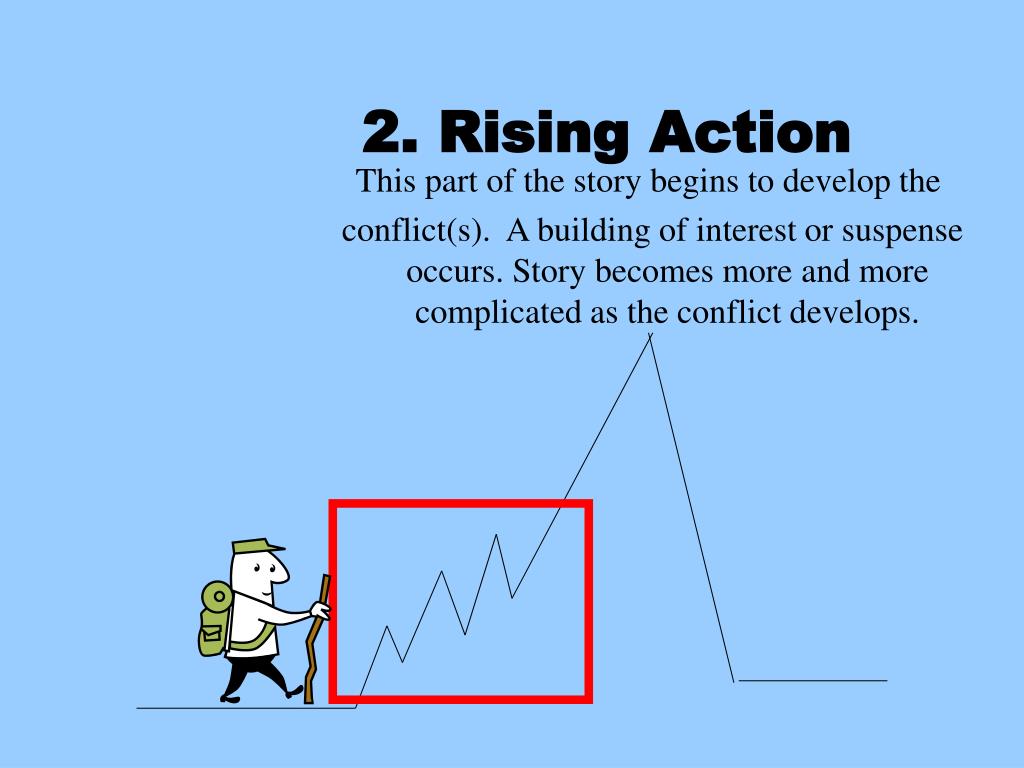 2. Rising Action This part of the story begins to develop the conflict(s).  A building of interest or suspense …