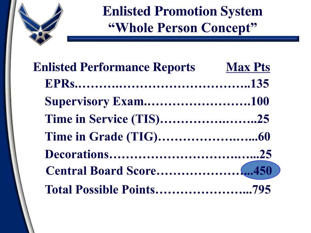 enlisted evaluation system enlisted evaluation system