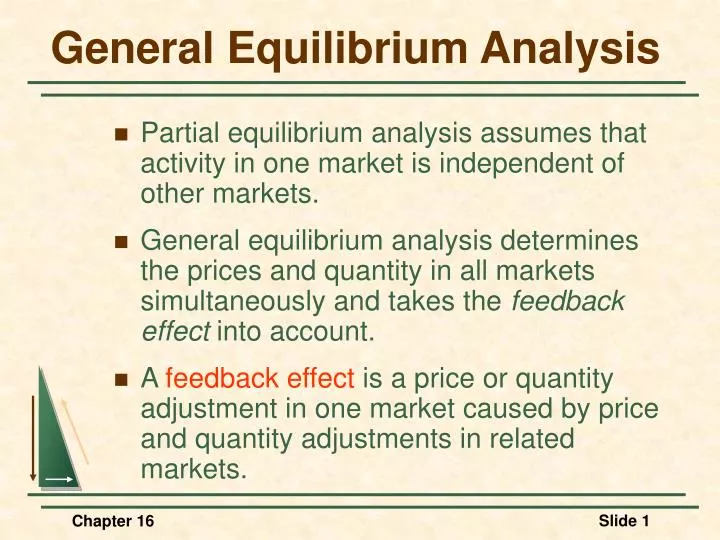 general equilibrium ppt Ppt ch. 11 general equilibrium and the efficiency of perfect.