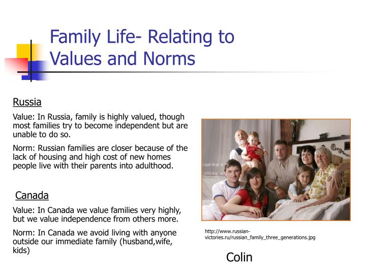 Ppt Russia Point Presentation Id 650025 Family Life Relating To Values And Norms Russia