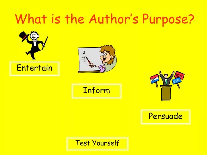 Author's Purpose Powerpoint 3rd Grade