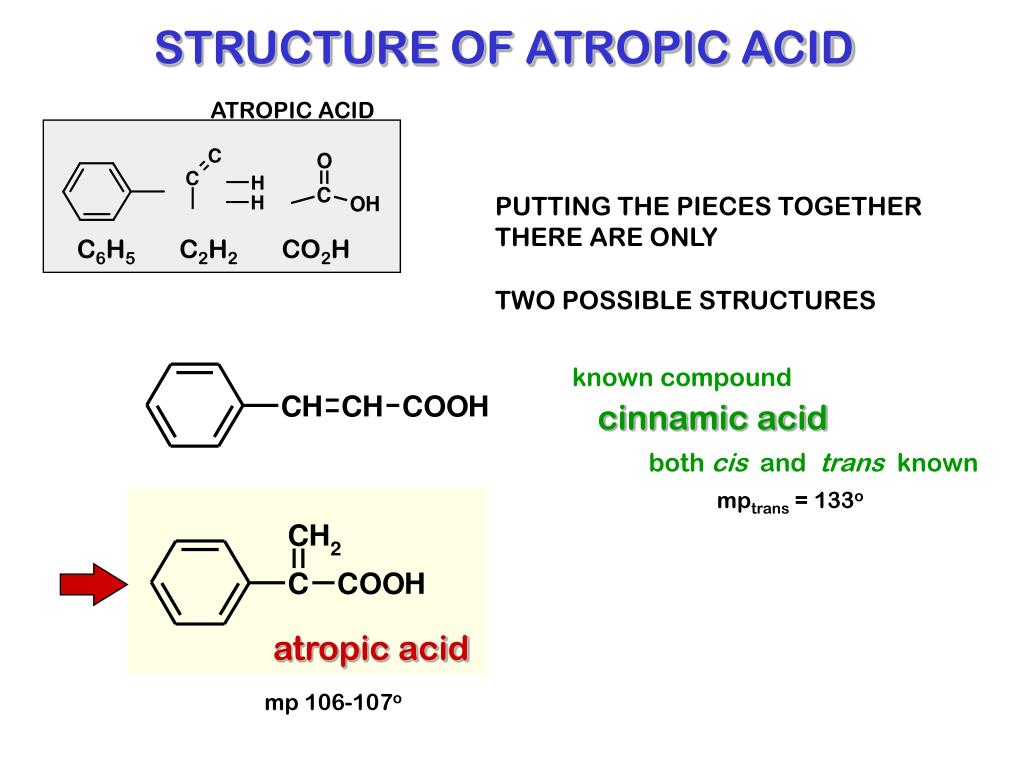 Атропин относится к группе. Атропин с люголем реакция. Phenol with br2 (aq). Атропин в древности. Атропин змеи.