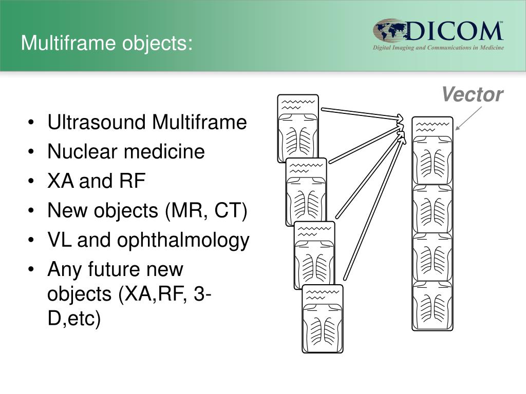 dicom series instance uid study instance uid patient id