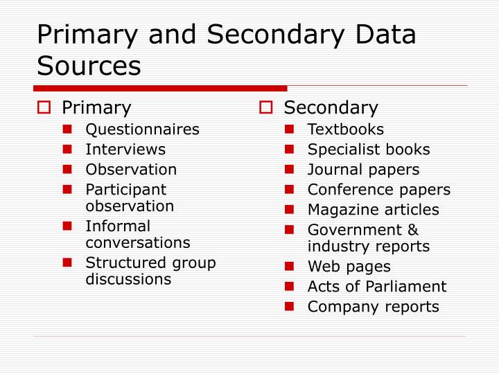 PPT - Getting Started: Research and Literature Reviews PowerPoint ...