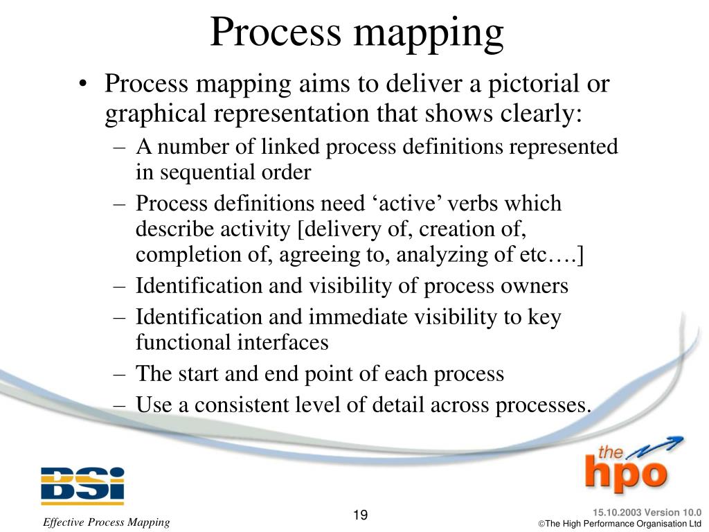 PPT - Effective Process Mapping for (Business) Improvement & ISO9001 ...