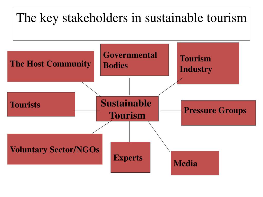 sustainable tourism key stakeholders