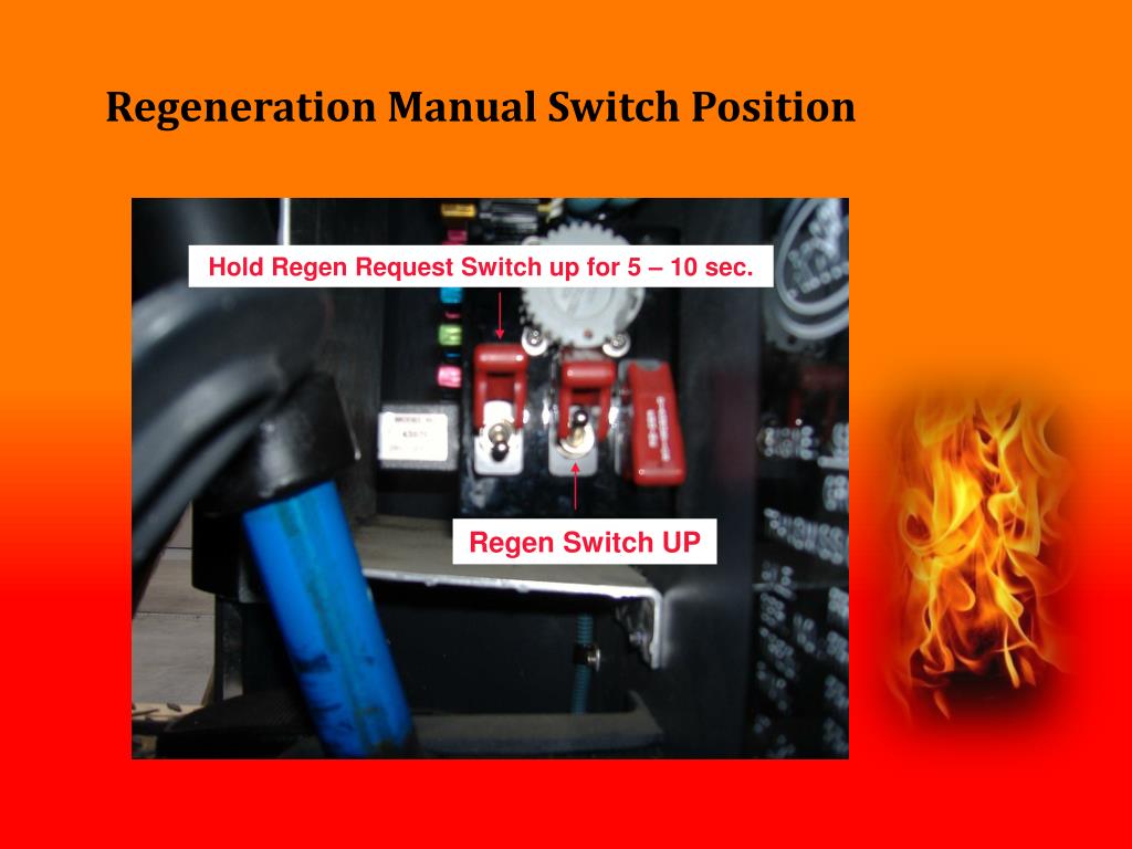 PPT CHAPTER 13.7 Exhaust Gas ReCirculation Valve PowerPoint