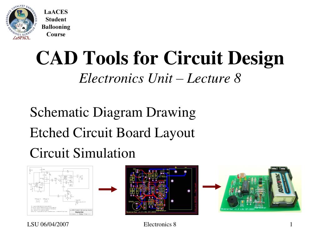 PPT CAD Tools for Circuit Design Electronics Unit 