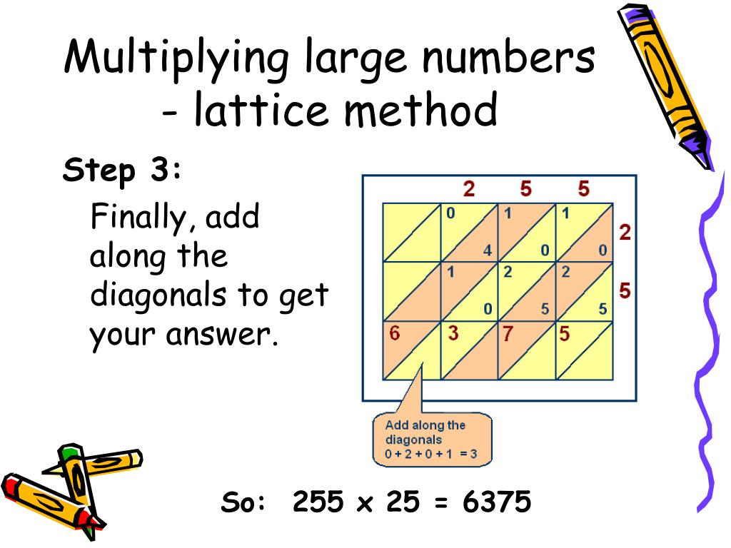 ppt-multiplying-large-numbers-lattice-method-powerpoint