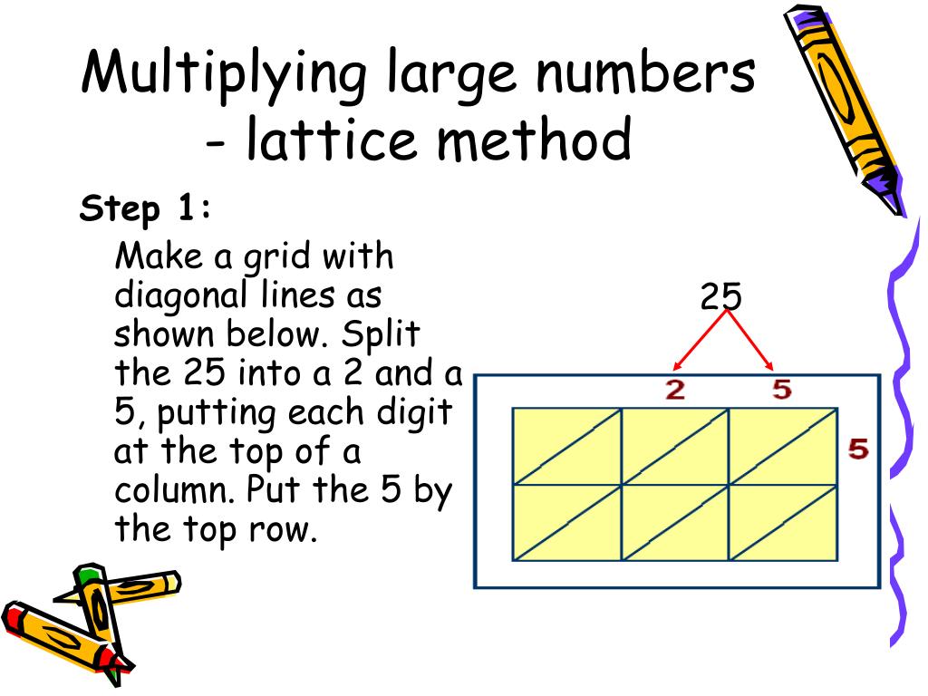 Ppt multiplying large numbers lattice method powerpoint