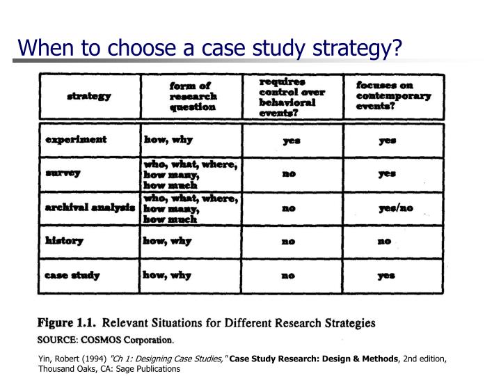 Yin 1994 case study research
