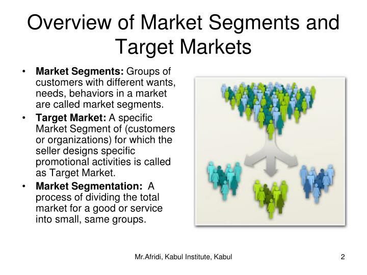 best target market at behavioral segmentation Interaction with behavioral targeted website content and best examples of target market segmentation market segmentation breaks your target market into smaller. best target market at behavioral segmentation Interaction with behavioral targeted website content and best examples of target market segmentation market segmentation breaks your target market into smaller.