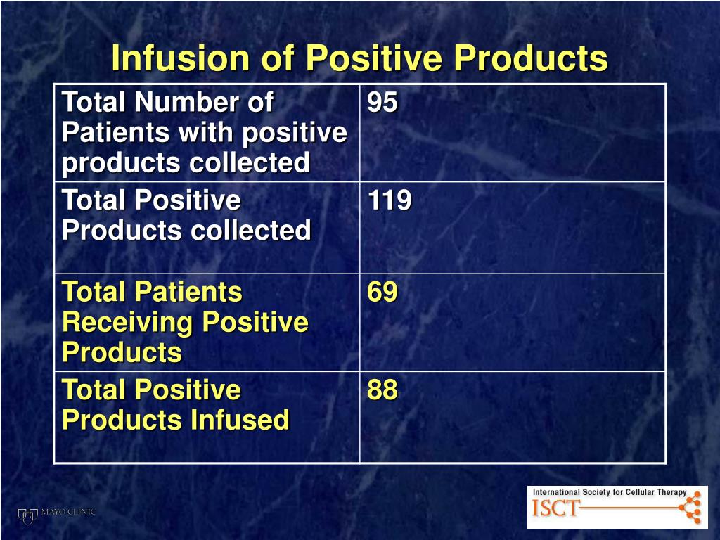 PPT - Infusion of Culture Positive Stem Cell Products FDA Liaison ...