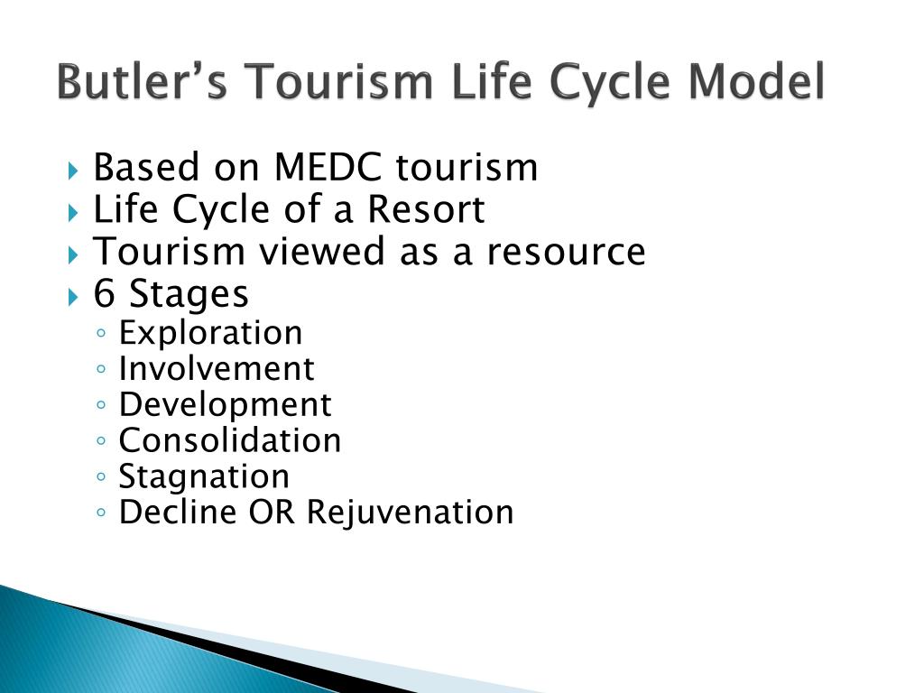 tourism life cycle model butler