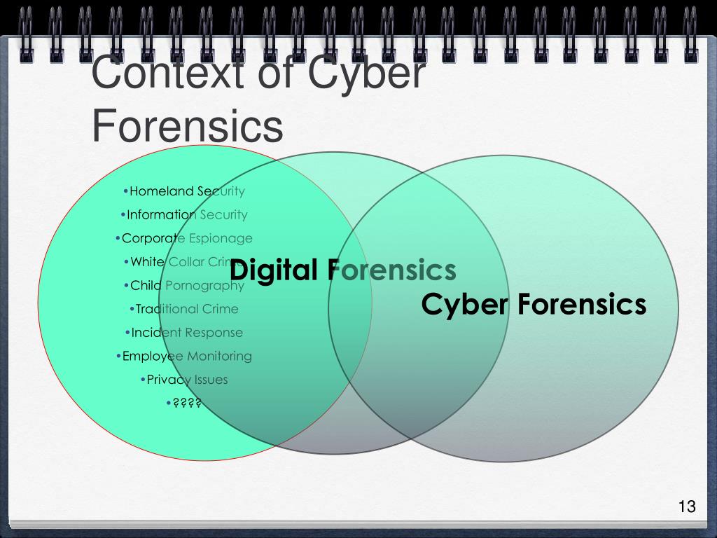 cyber forensics presentation