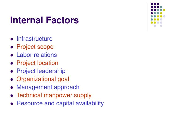 creating value internal and external factors You may also be interested in: definition of swot analysis, strengths, weaknesses, opportunities, and threats, internal factors (strengths and weaknesses), external factors (opportunities and threats), matching and converting, advantages and disadvantages and swot analysis example. creating value internal and external factors You may also be interested in: definition of swot analysis, strengths, weaknesses, opportunities, and threats, internal factors (strengths and weaknesses), external factors (opportunities and threats), matching and converting, advantages and disadvantages and swot analysis example.