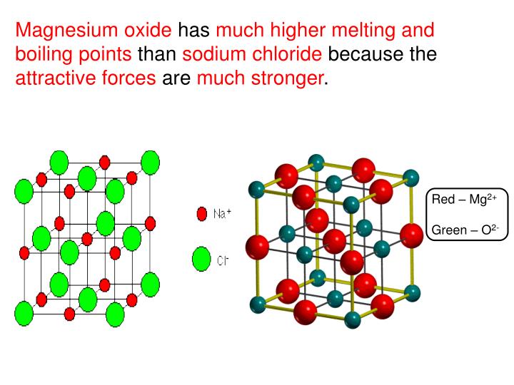 PPT - Giant Ionic Structures PowerPoint Presentation - ID:663487